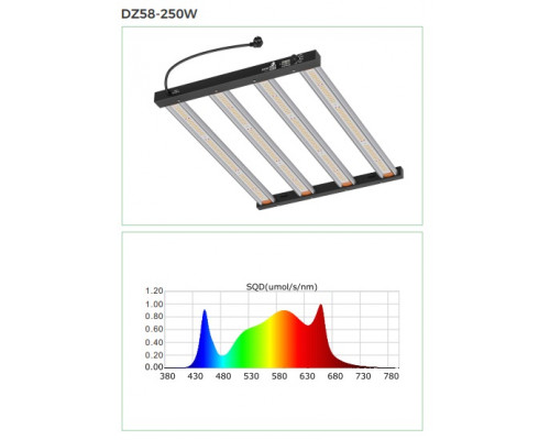 Светодиодный светильник D&Z 58 - 250W