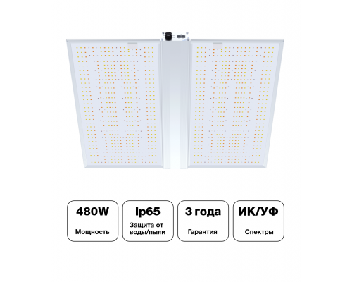 Светодиодный светильник Nanolux LED-RG480 UV&IR